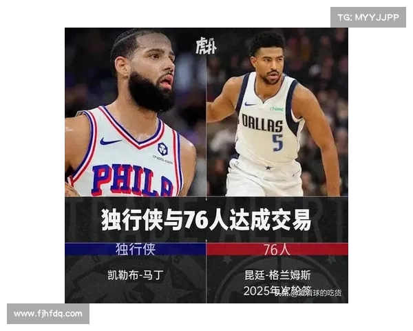 独行侠重塑未来 球队核心与新星合力打造全新王朝梦想 独行侠重塑未来 球队核心与新星合力打造全新王朝梦想